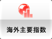 海外主要指数