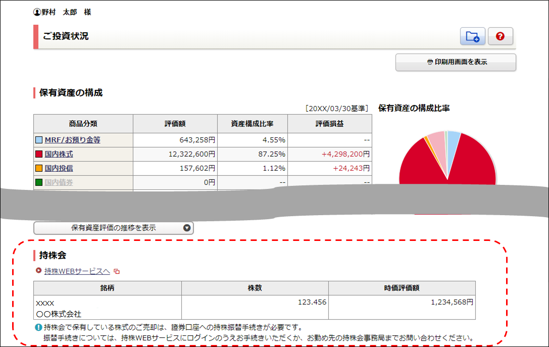 ご投資状況画面イメージ