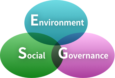 Environment Social Governance