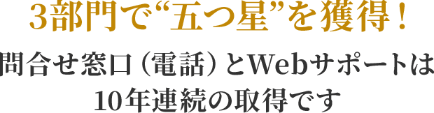 3部門で“五つ星”を獲得! 問合せ窓口(電話)とWebサポートは9年連続の取得です