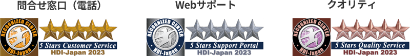 問合せ窓口(電話) Webサポート クオリティ