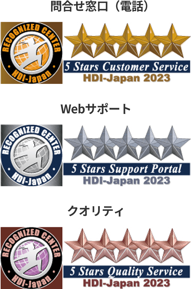 問合せ窓口(電話) Webサポート クオリティ
