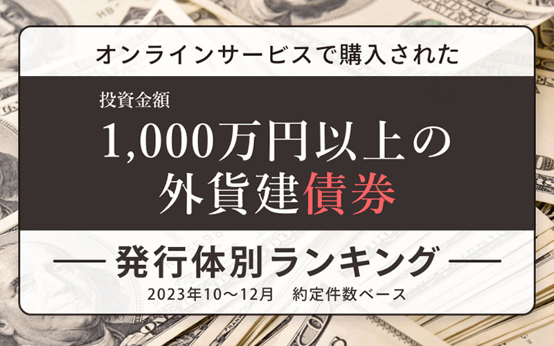 1件当たりの約定金額1,000万円以上の外貨建債券　発行体別ランキングトップ10