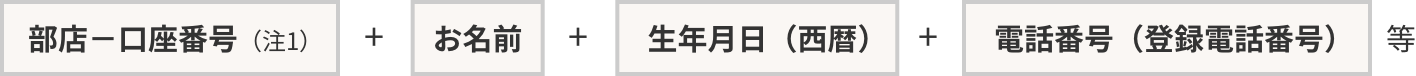 部店－口座番号（注1） + お名前 + 生年月日（西暦） + 電話番号（登録電話番号） 等