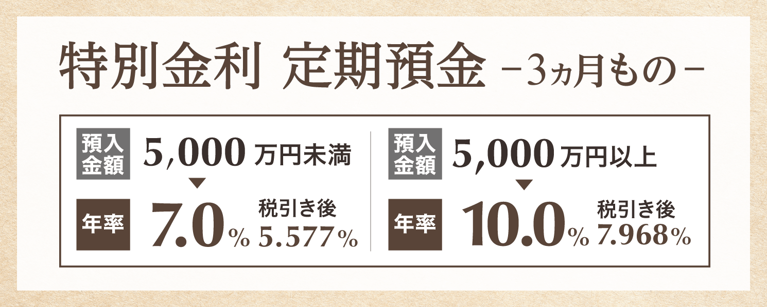 野村のトータルコンサルティングプラン 特別金利定期預金