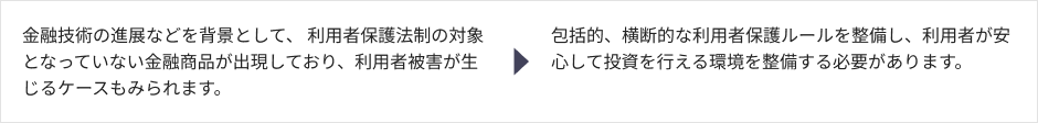 金融技術の進展などを背景として、利用者保護法制の対象となっていない金融商品が出現しており、利用者被害が生じるケースもみられます。→包括的、横断的な利用者保護ルールを整備し、利用者が安心して投資を行える環境を整備する必要があります。