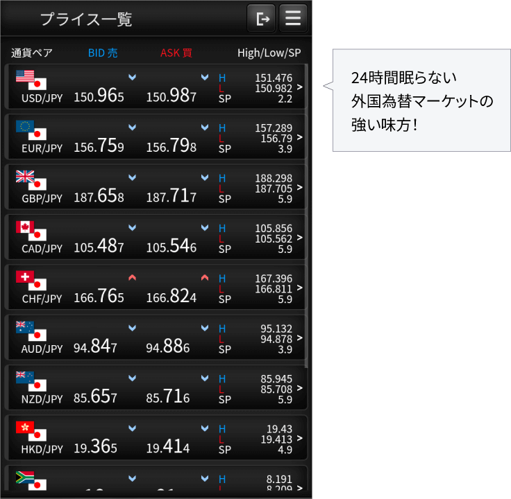 ノムラFX取引ツール　スマートフォンサイトお取引画面