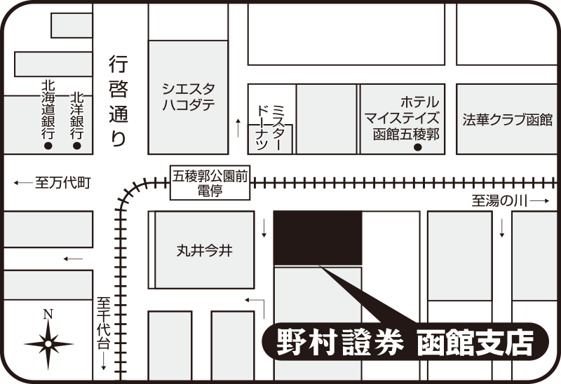 函館支店地図
