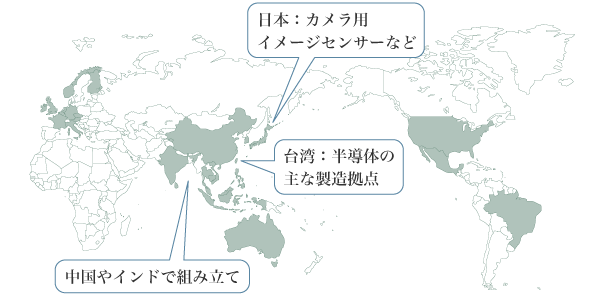 図2：人気ブランドのスマートフォンのサプライチェーンマップ