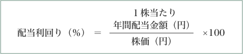 図1：配当利回りの求め方