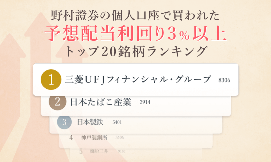 2023年8～10月　野村證券で買われた「予想配当利回り3％以上」銘柄トップ20のイメージ