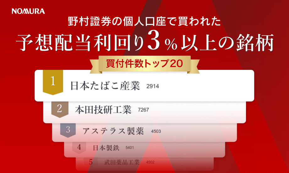 野村證券で買われた「高配当利回り」銘柄トップ20（2023年11月～2024年1月）のイメージ