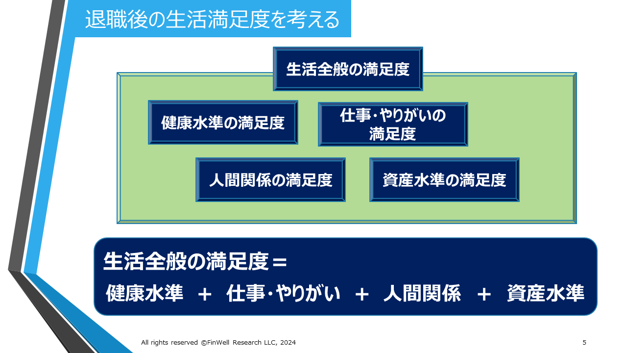 退職後の生活満足度を考える