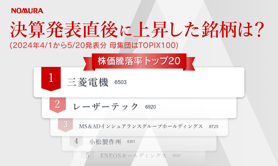 決算発表直後に上昇したTOPIX100構成銘柄は？ 株価騰落率TOP20（2024年4-5月発表分）のイメージ