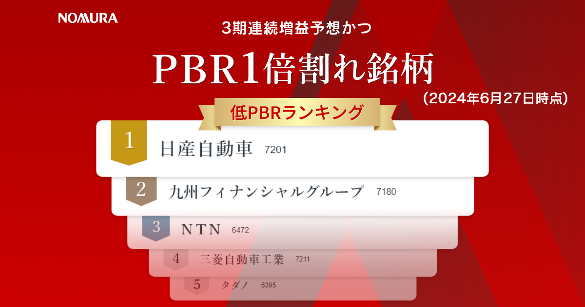 3期連続増益予想かつPBR1倍割れ銘柄 低PBRランキング | NOMURA