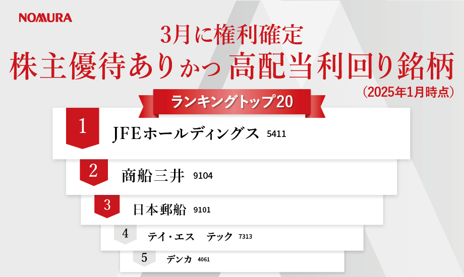 3月に権利確定　株主優待あり かつ 高配当利回り銘柄ランキングトップ20（2025年1月時点）のイメージ