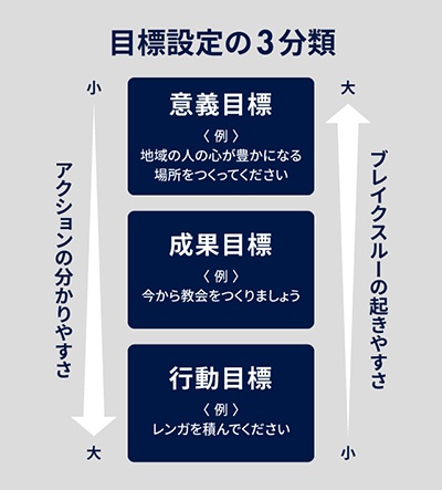 麻野耕司 チームに正解はない 最適なチーム構築術 境界線の越えかた El Borde エル ボルデ By Nomura ビジネスもプライベートも妥協しないミライを築くためのwebマガジン