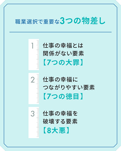 職業選択で重要な3つの物差し