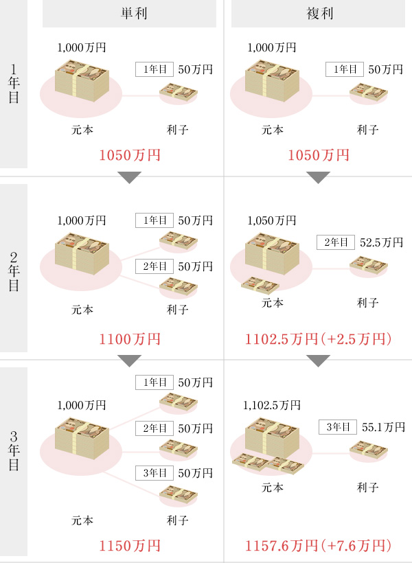 アインシュタインが 人類最大の発明 と呼んだのは 意外にもある 考え方 だった 変革のメソッド El Borde エル ボルデ By Nomura ビジネスもプライベートも妥協しないミライを築くためのwebマガジン