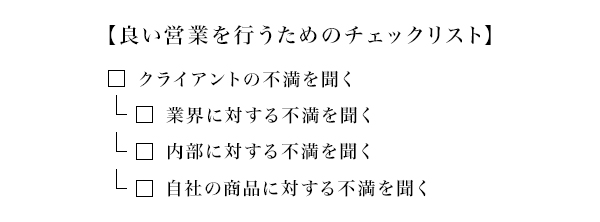 【良い営業を行うためのチェックリスト】