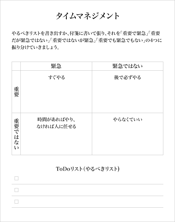 図2：「タイムマネジメント」