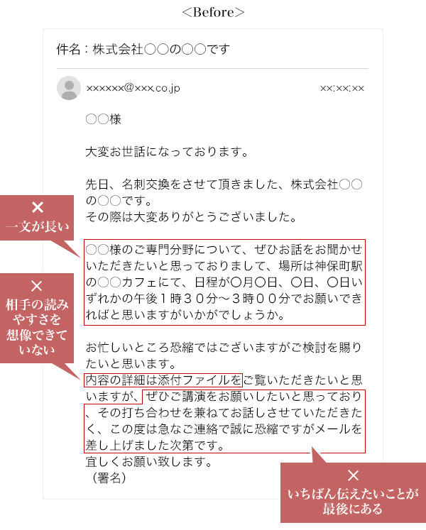 図1：架空のメール文章（Before）
