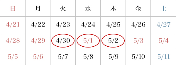 図1：2019年のゴールデンウィーク期間中の祝日と休日