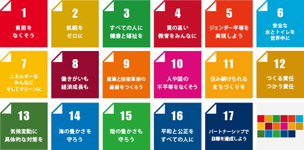 図3:持続可能な開発目標
