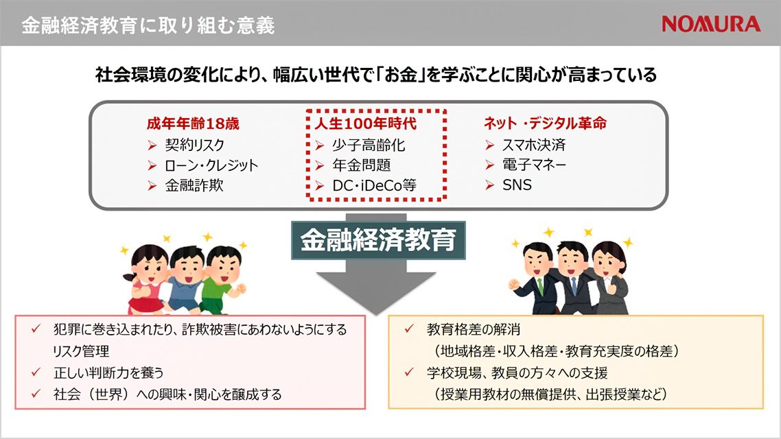 金融経済教育に取り組む意義