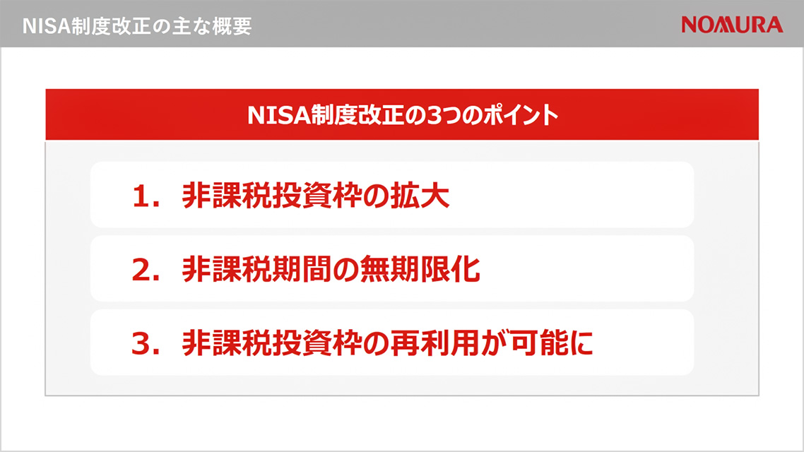NISA制度改正の主な概要