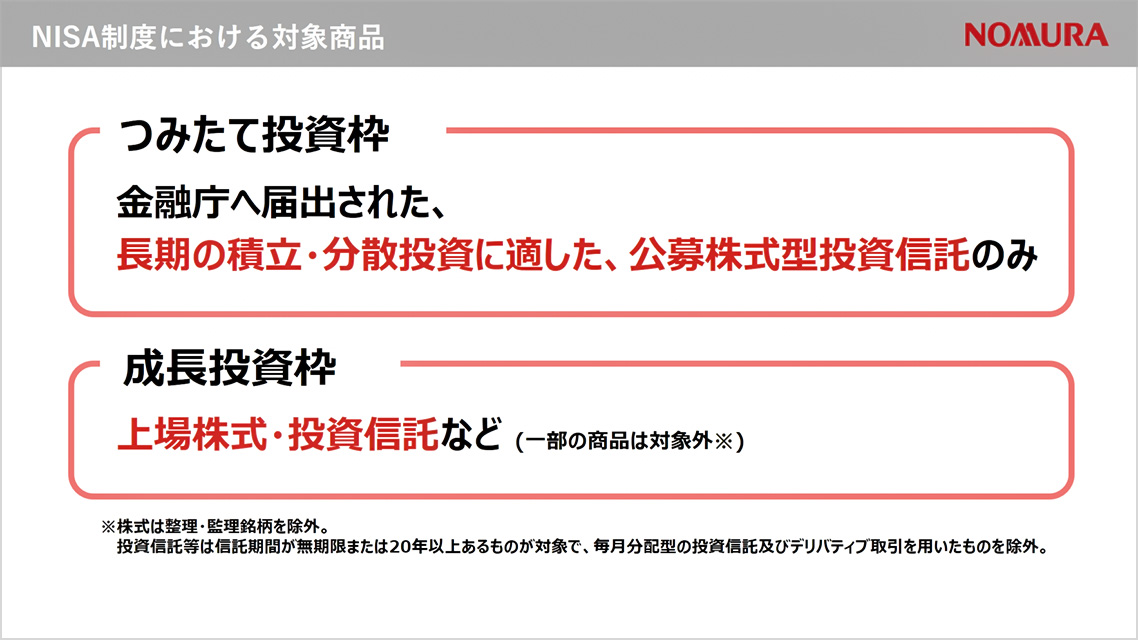 NISA制度における対象商品