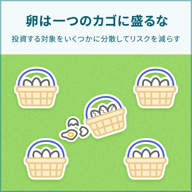 株式相場の格言「卵は一つのカゴに盛るな」とは、投資する対象をいくつかに分散してリスクを減らすという銘柄分散投資の考え方