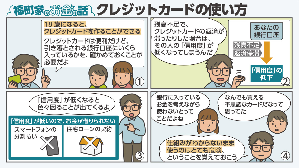〈マンガ〉福町家のお金の話『クレジットカードの使い方』