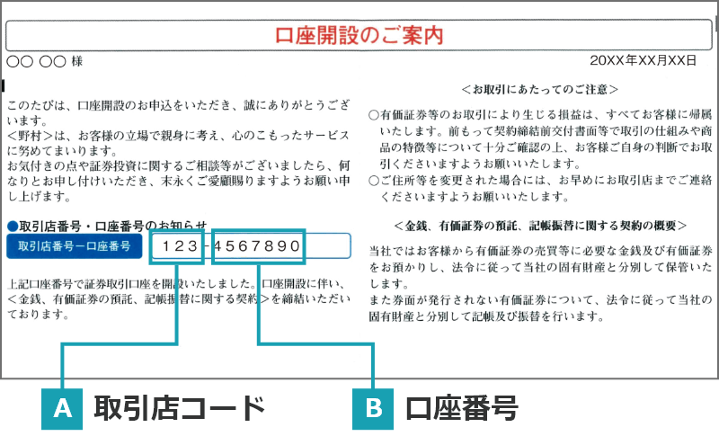 口座開設のご案内：A 取引店コード　B 口座番号