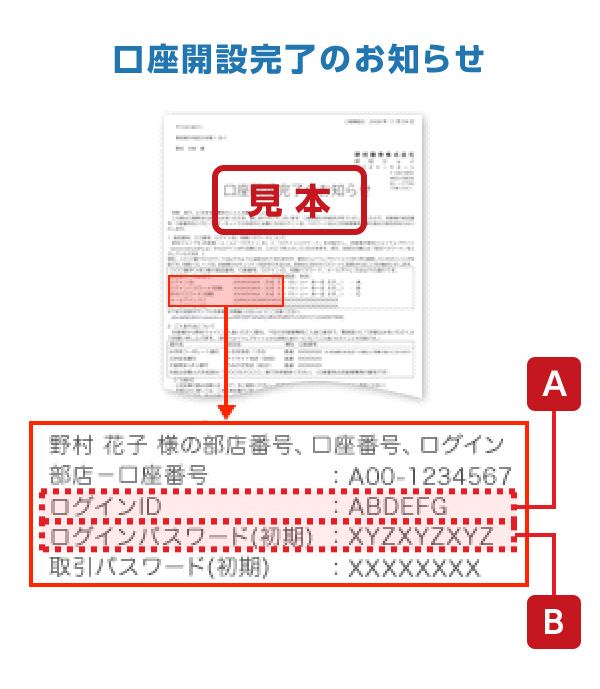 野村 證券 オンライン サービス ログイン