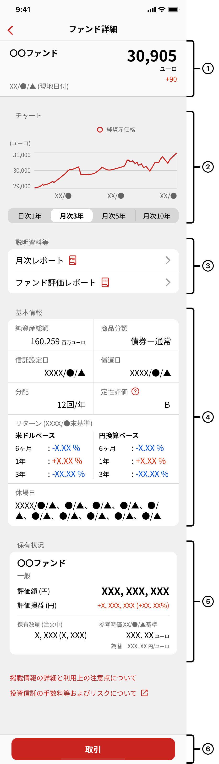 概要