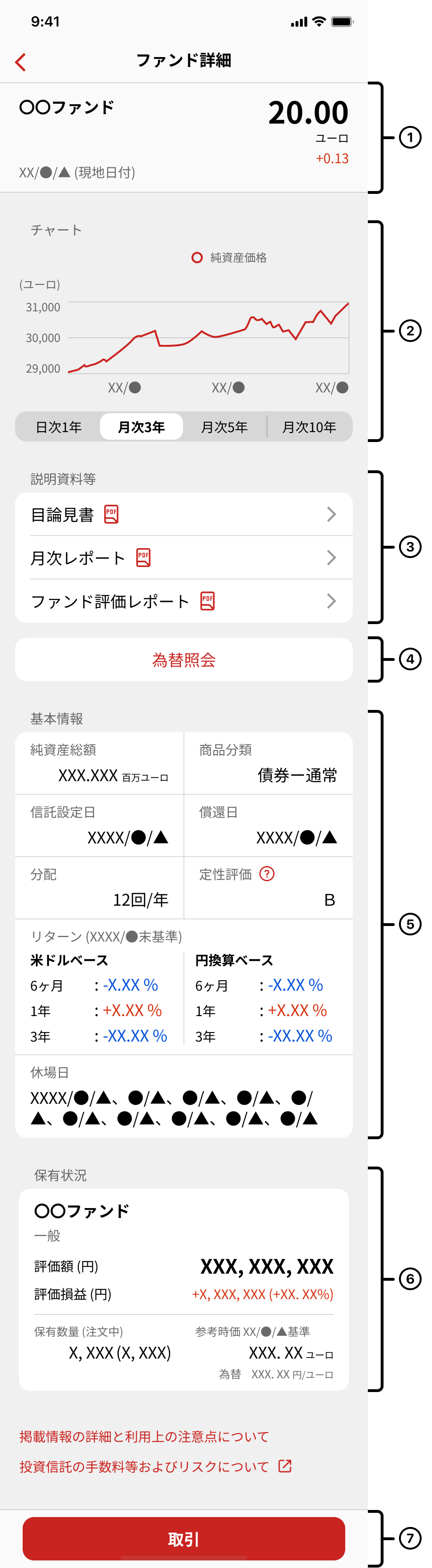 概要