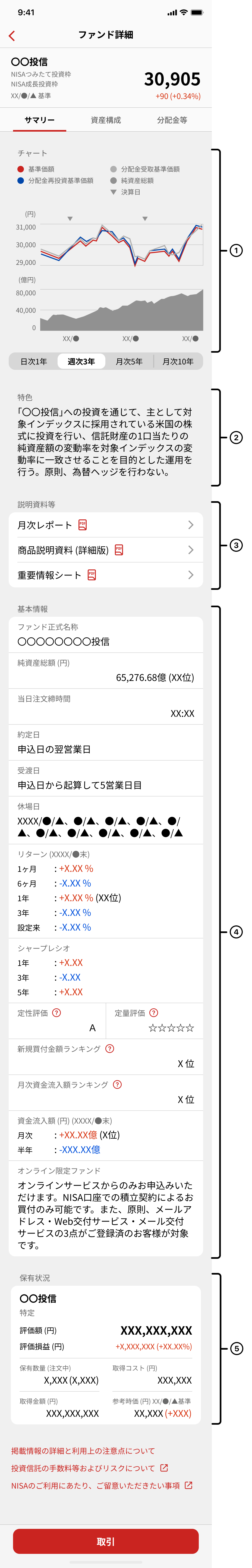 サマリー
