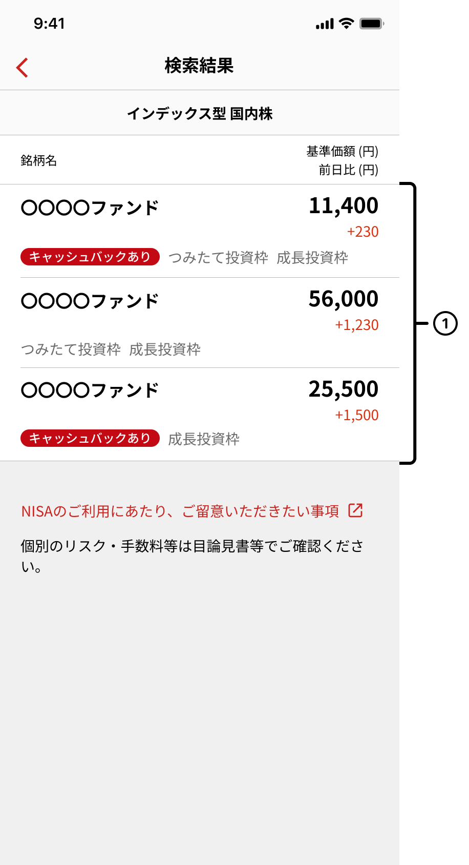 職場NISA検索結果