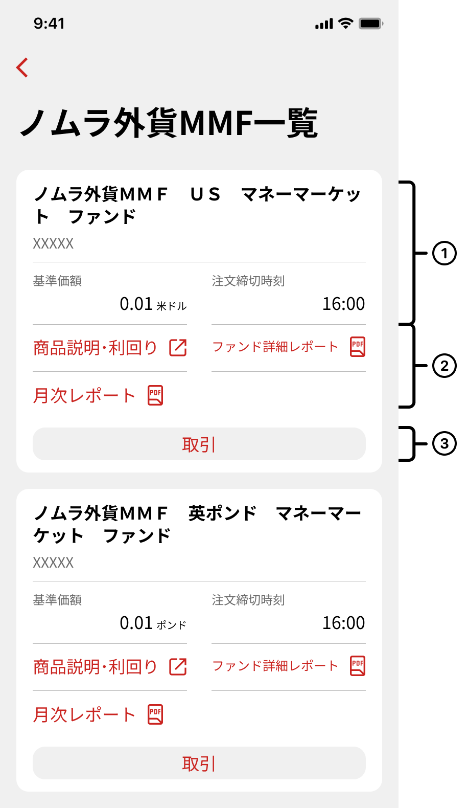 外M