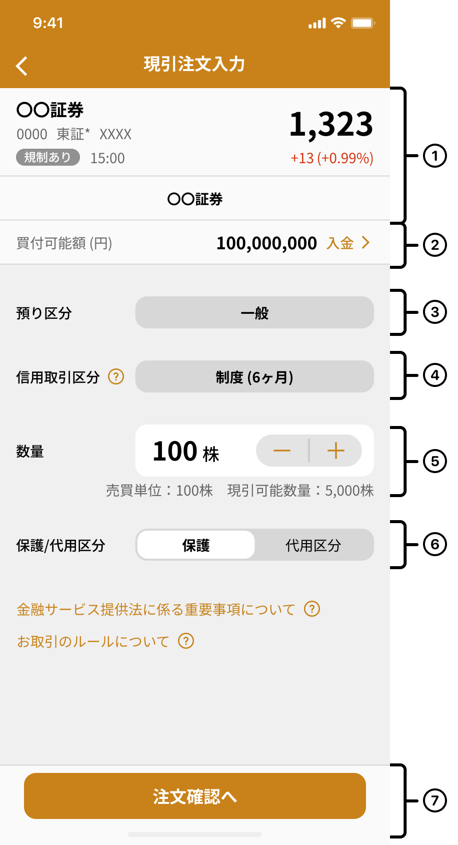 現引入力