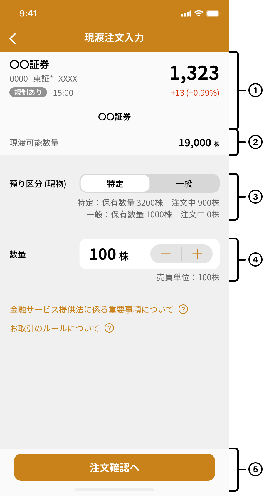 現渡入力