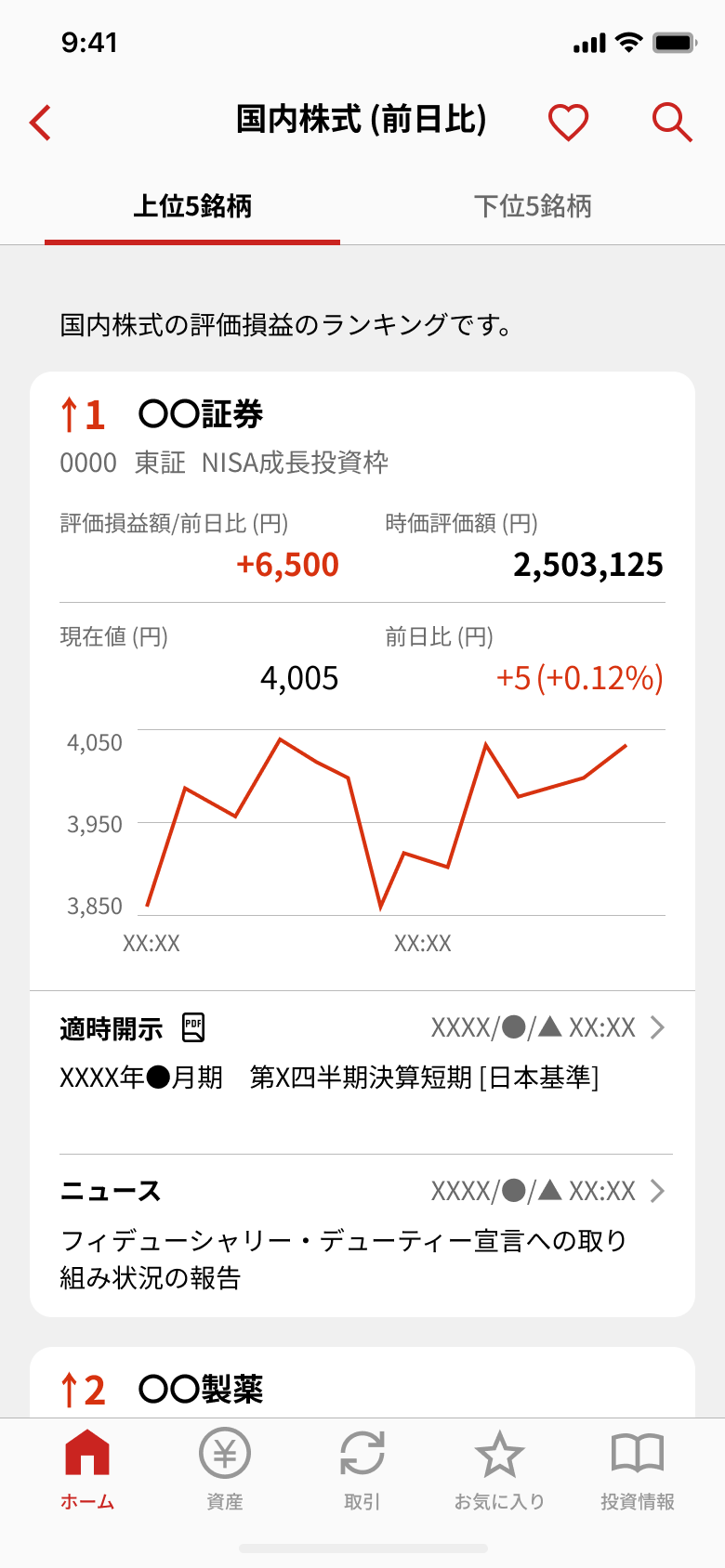 ランキング
