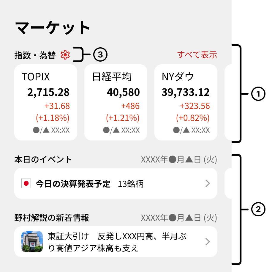 マーケット