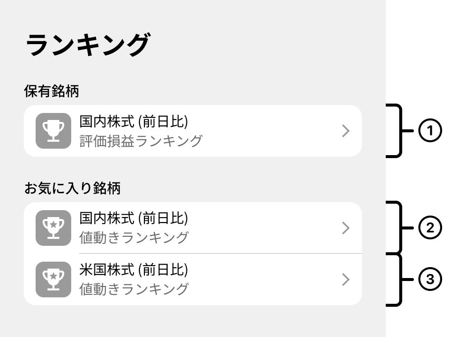 ランキング