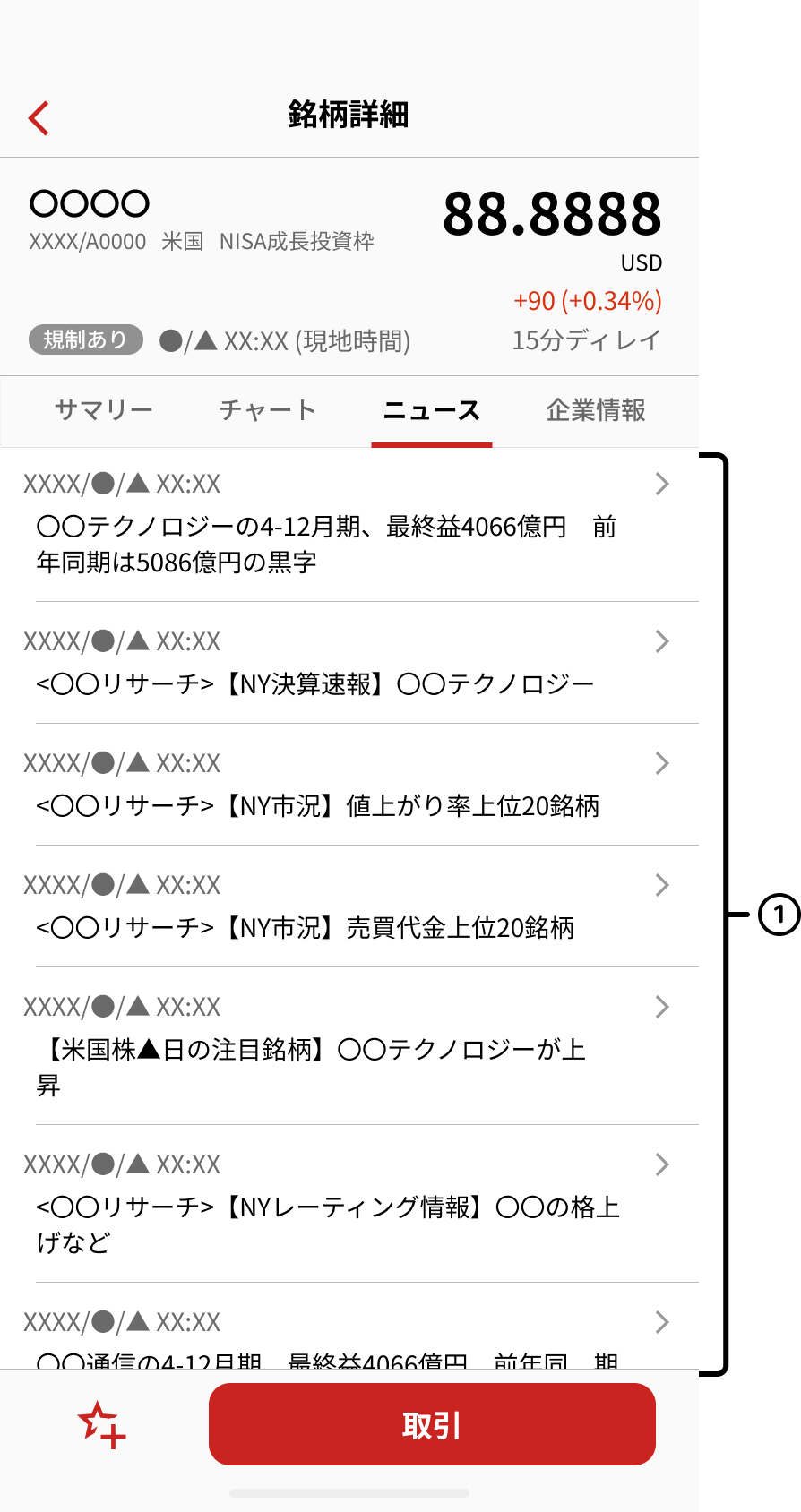 ニュース