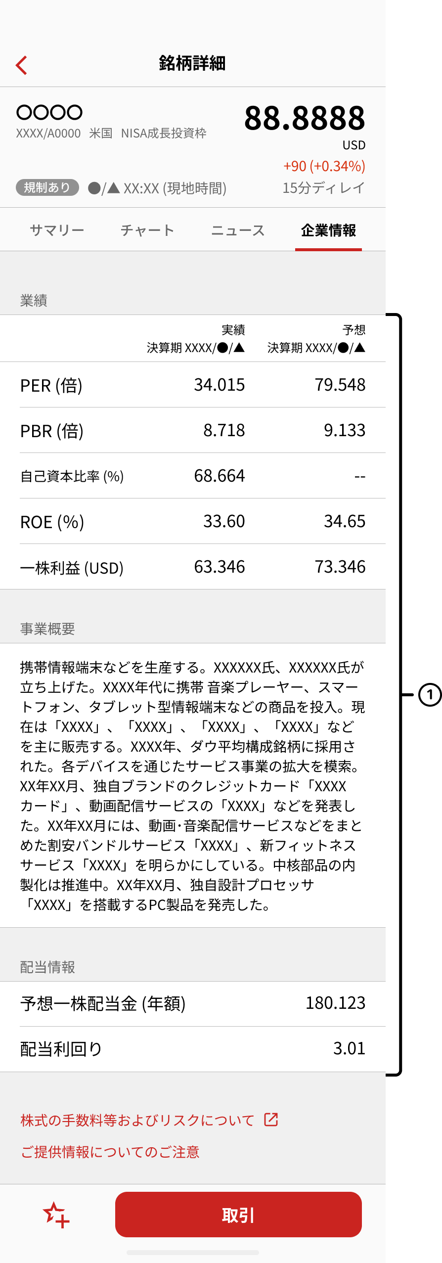 企業情報