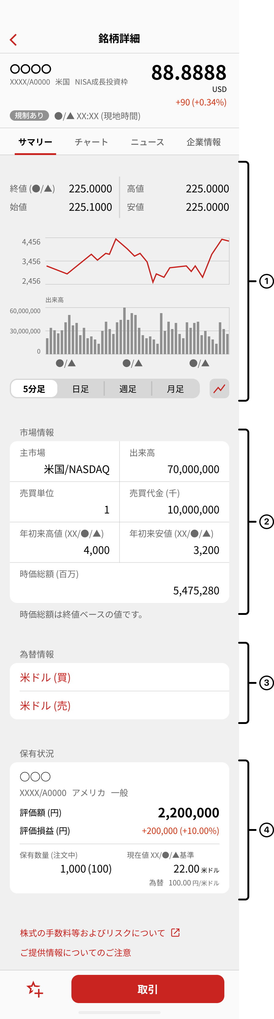 概要