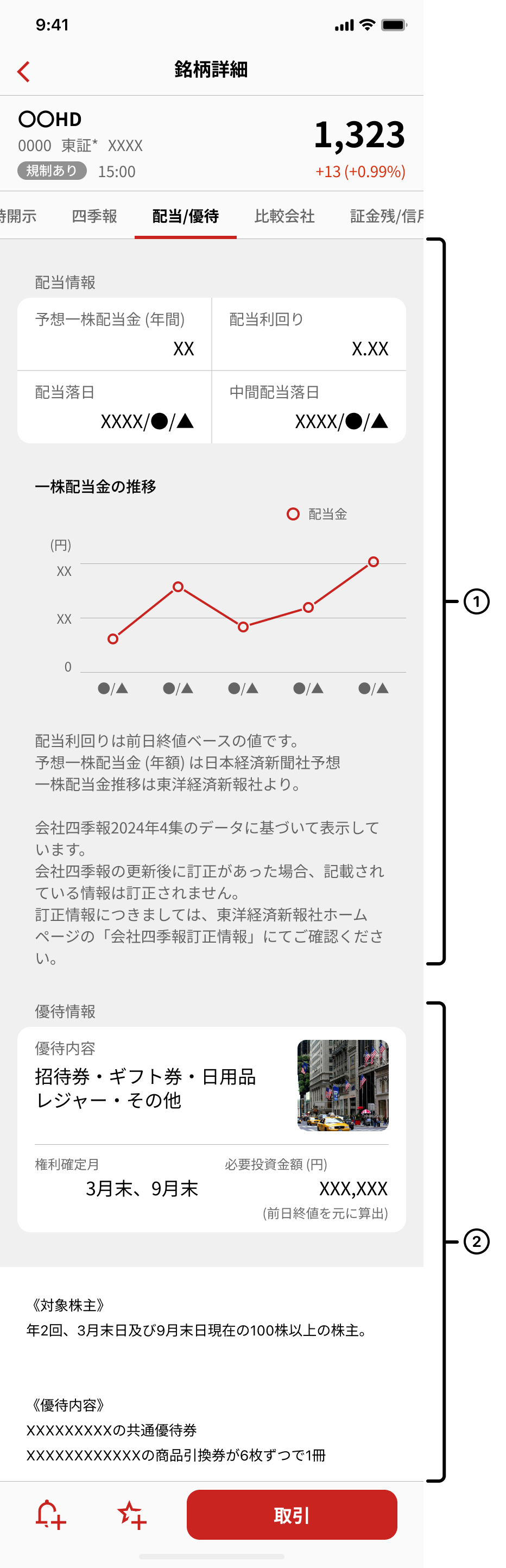配当/優待