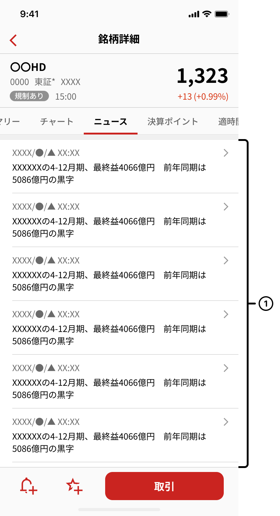 ニュース